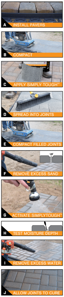 Simply tough application instructions. A. Install Pavers B. Compact C. Apply Simply Tough D. Spread Simply Tough Into Joints E. Compact Filled joints F. Removed Excess Sand G. Activate Simplytough H. Test Moisture Depth I. Remove Excess Water J. Allow Joints to Cure