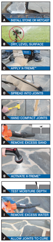 SRW X-Treme Polymeric sand application instructions. A. Install stone or wetcast B. Dry, level surface C. Apply X-Treme D. Spread into Joints E. Hand Compact Joints F. Remove Excess Sand G. Activate X-treme H. Test Moisture Depth I. Remove Excess water J. Allow joints to Cure