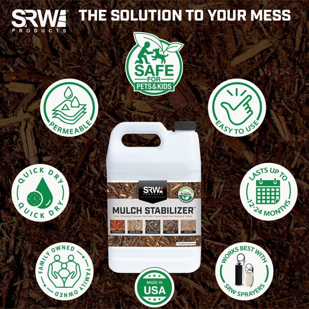 SRW Products Mulch Stabilizer, "The Solution to Your Mess" with circles & all of the benefits listed around image of product container